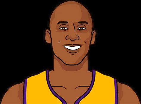 2009 nba finals stats|2009 NBA Playoffs Summary .